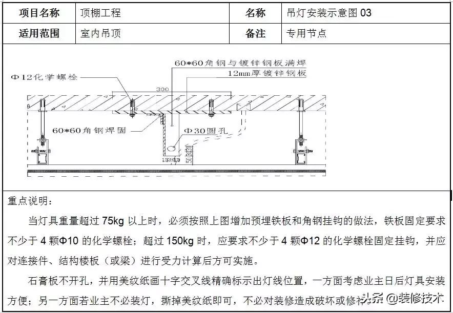 轻钢龙骨石膏板吊顶包工包料价格,轻钢龙骨石膏板吊顶价格包工包料