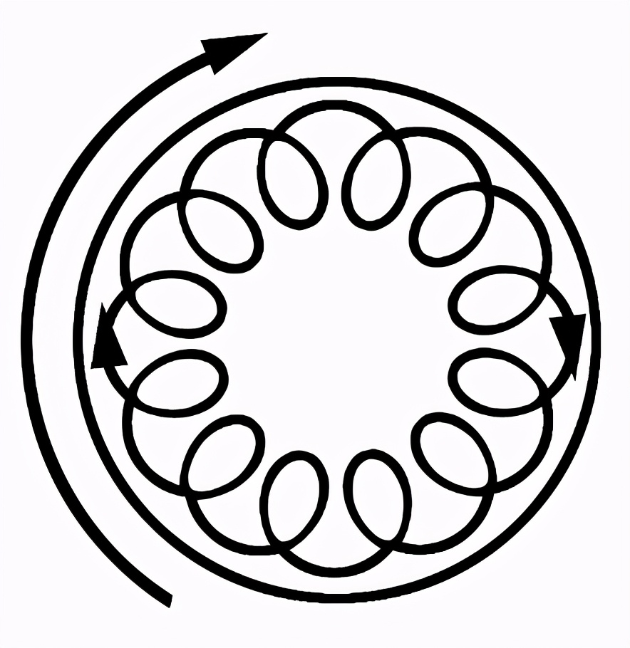 汽车漆面研磨抛光处理的注意事项,汽车补漆后漆面粗糙如何抛光教程