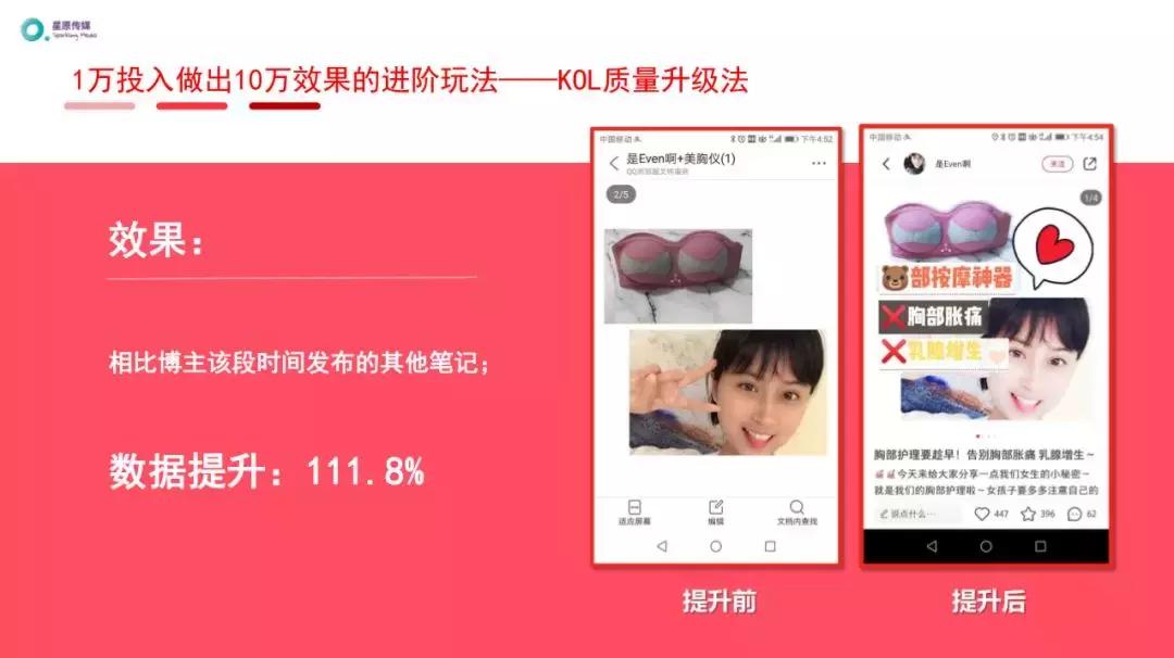 啵啵小红书,小红书图集干货