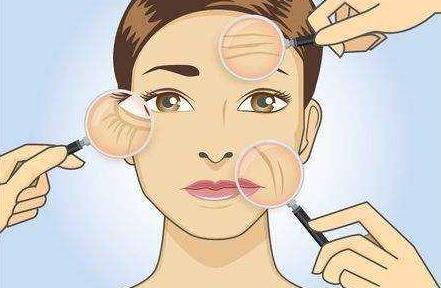 面部抗衰老有哪些项目,面部抗衰老有哪些整形项目