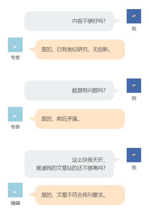 大论文写作排版,论文排版实例教程