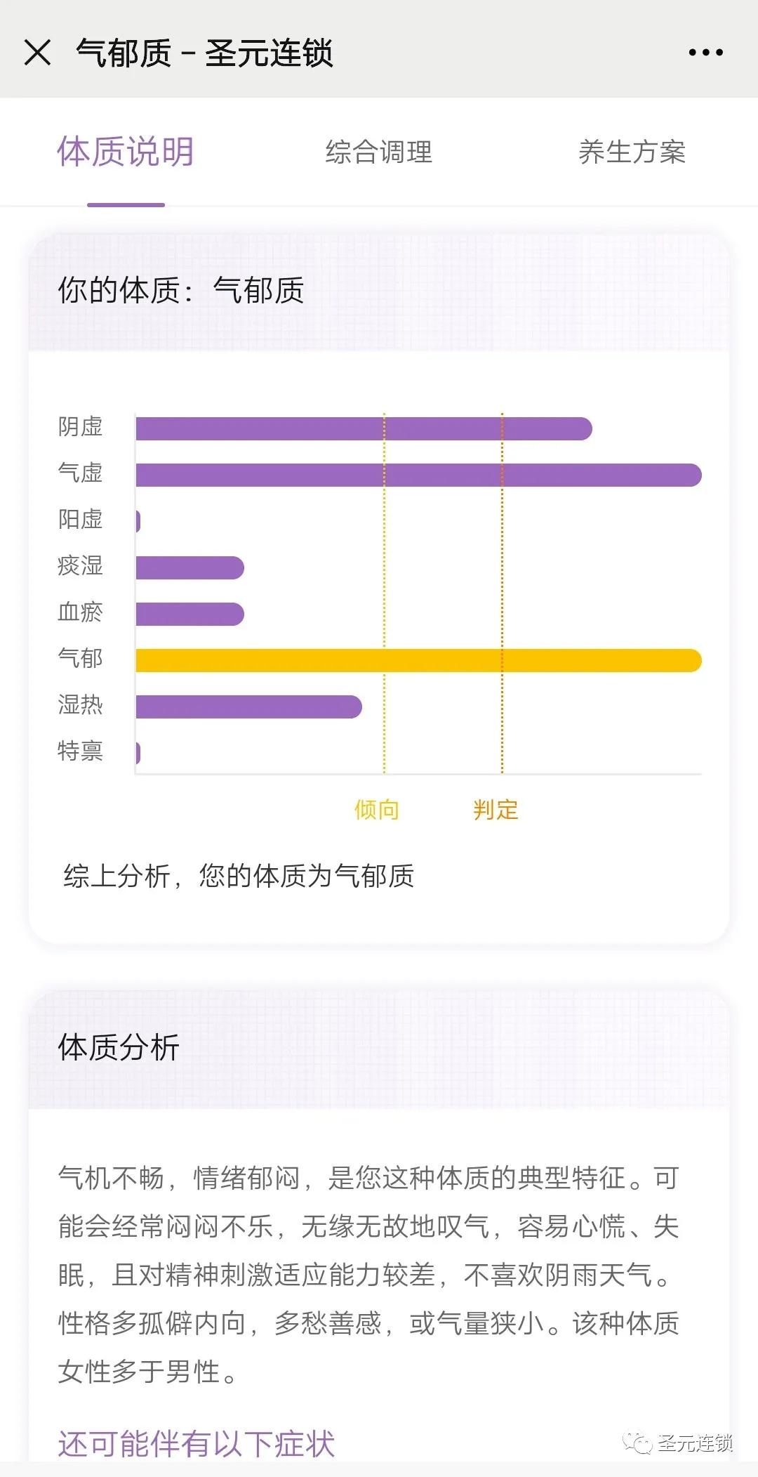 酷炫！圣元医药隆重推出健康服务！小病智诊/中医体检，一键搞定
