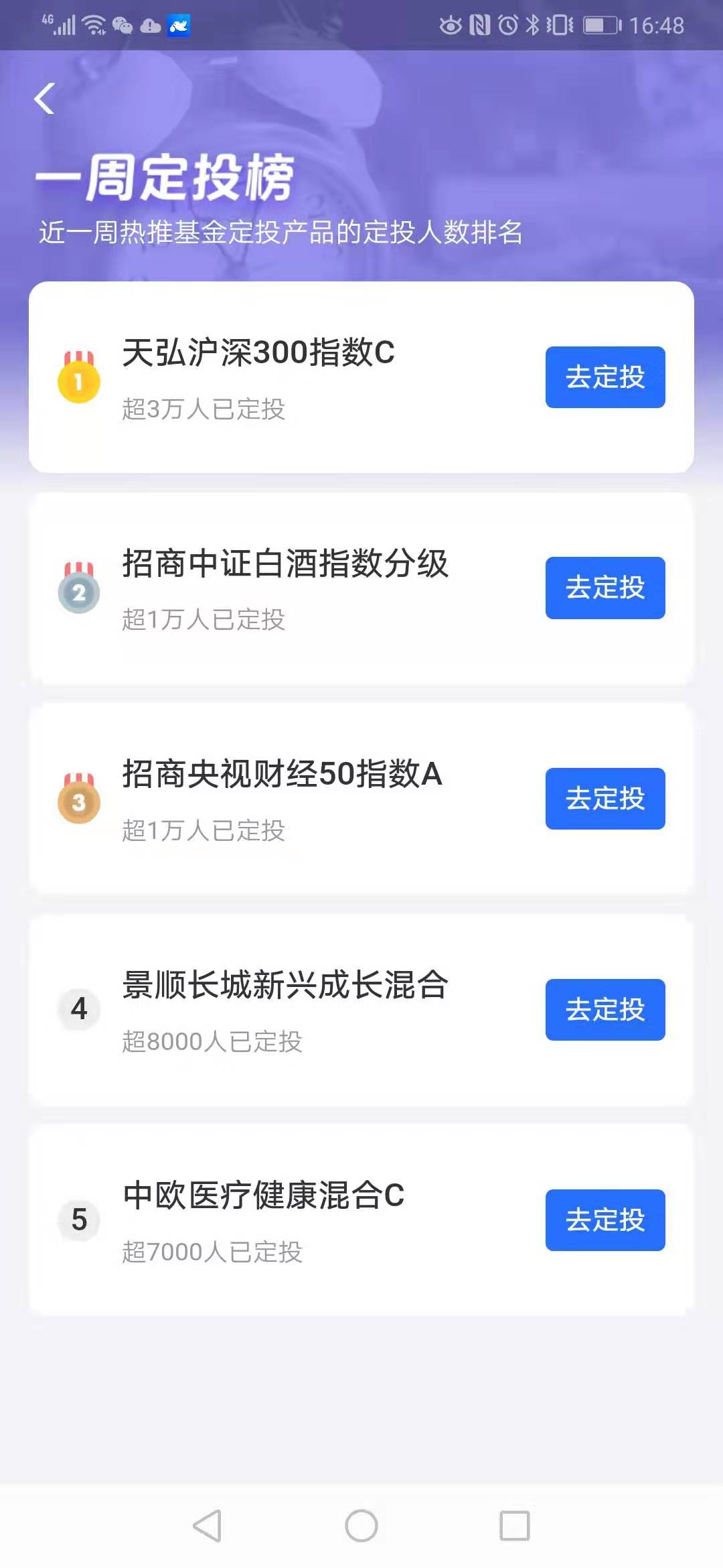 在支付宝上买基金一天能亏多少,支付宝买了基金卖出为什么变少了