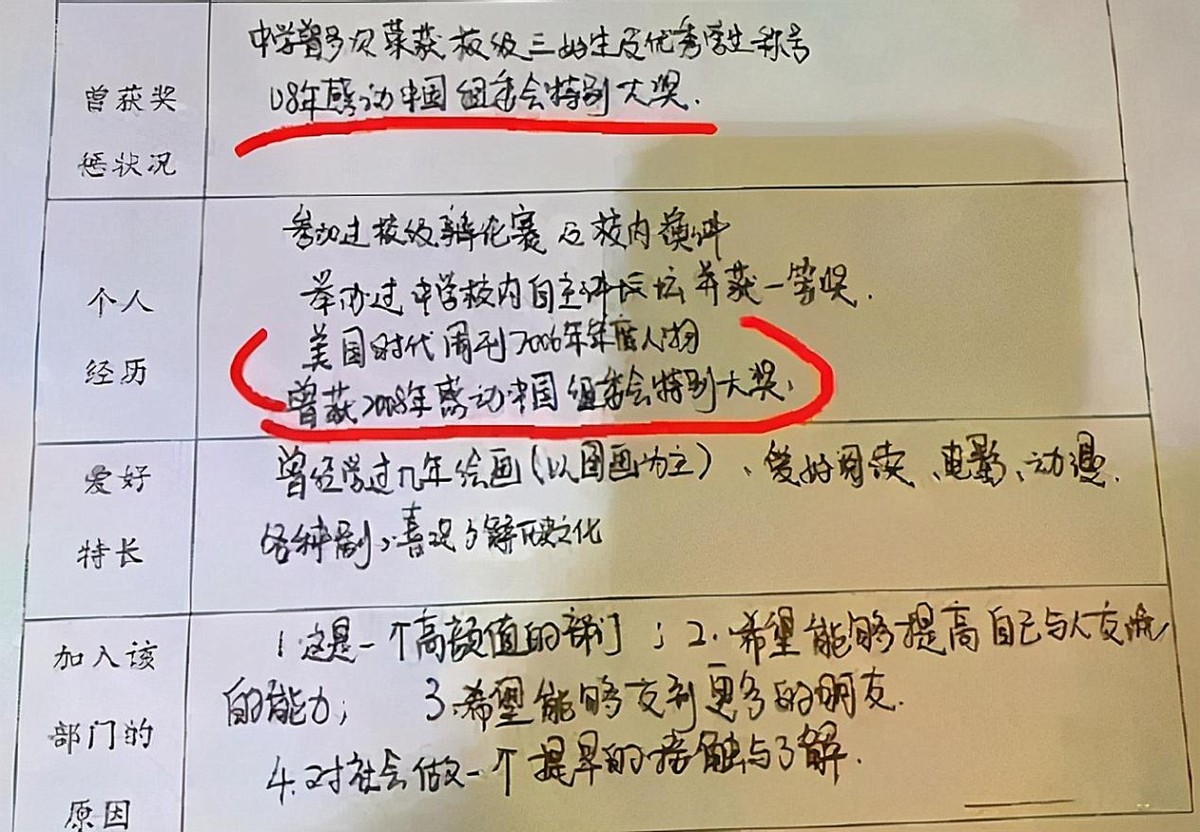 大学生奇葩求职简历,hr奇葩的简历