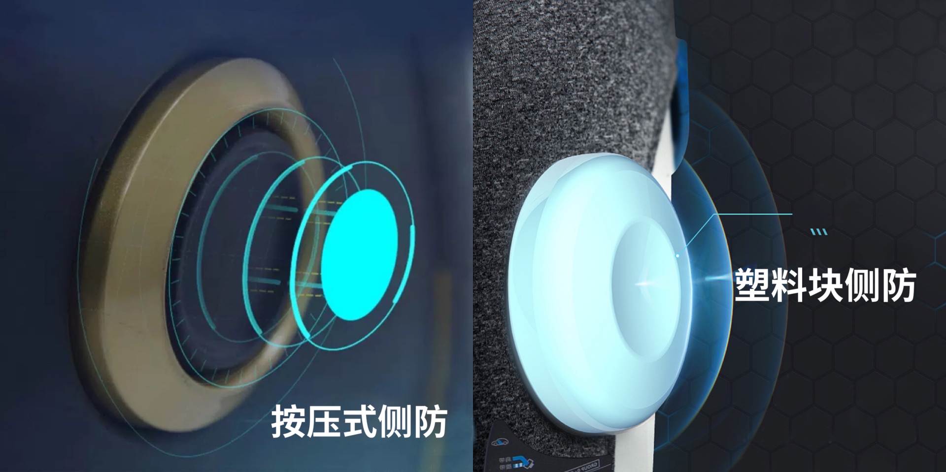 2000元0-7岁安全座椅测评,千元内安全座椅怎么选