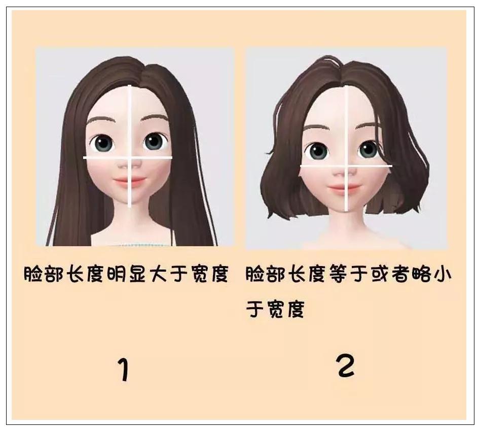 如何剪一个适合自己脸型的发型,适合所有脸型的发型又好打理