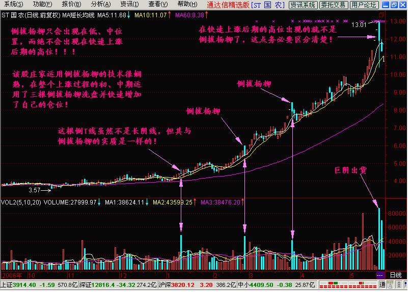 一位犹太人留下的旷世理念,一位犹太高手的旷世理念