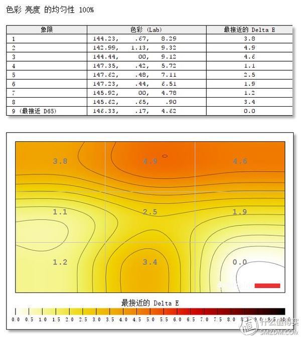 鎴村皵g7娓告垙鏈琯77790d1785b娴嬭瘎,鎴村皵g7娓告垙鏈琯77590d1765b璇勬祴