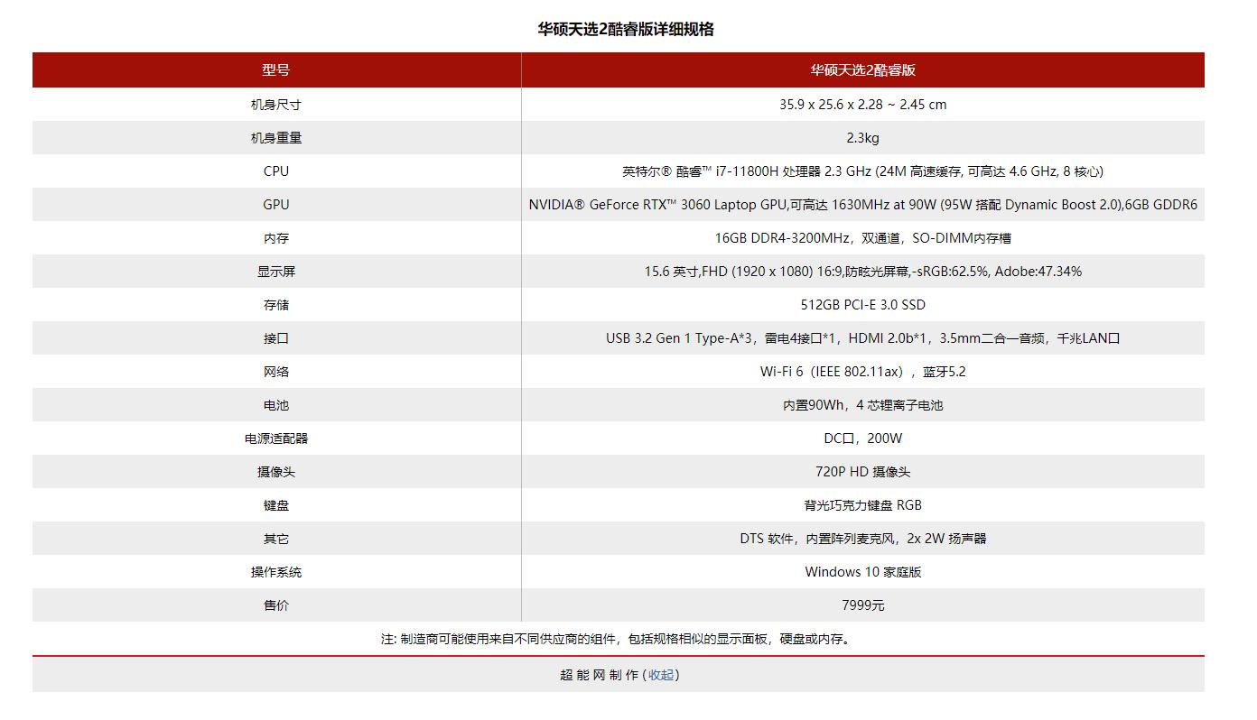 华硕天选2第11代i5测评,华硕天选2满血版英特尔版本测评