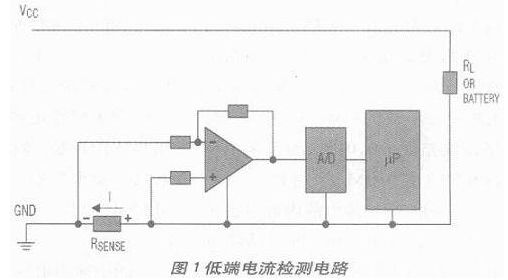 电流检测电路的详细分析,常用的电流检测方法