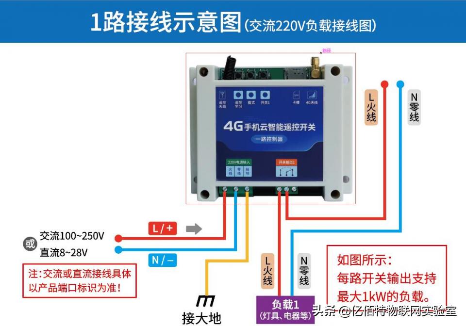 4g手机远程遥控开关调试教程,4g手机智能遥控开关使用方法