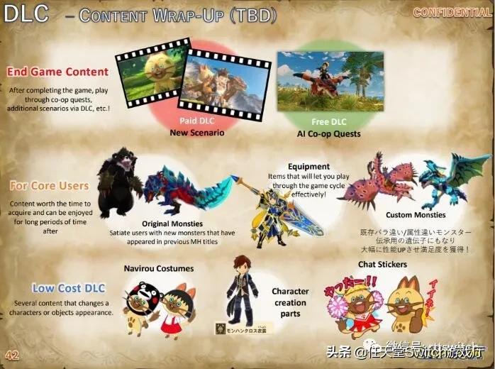 switch游戏日报能看懂吗,switch游戏新闻不推送