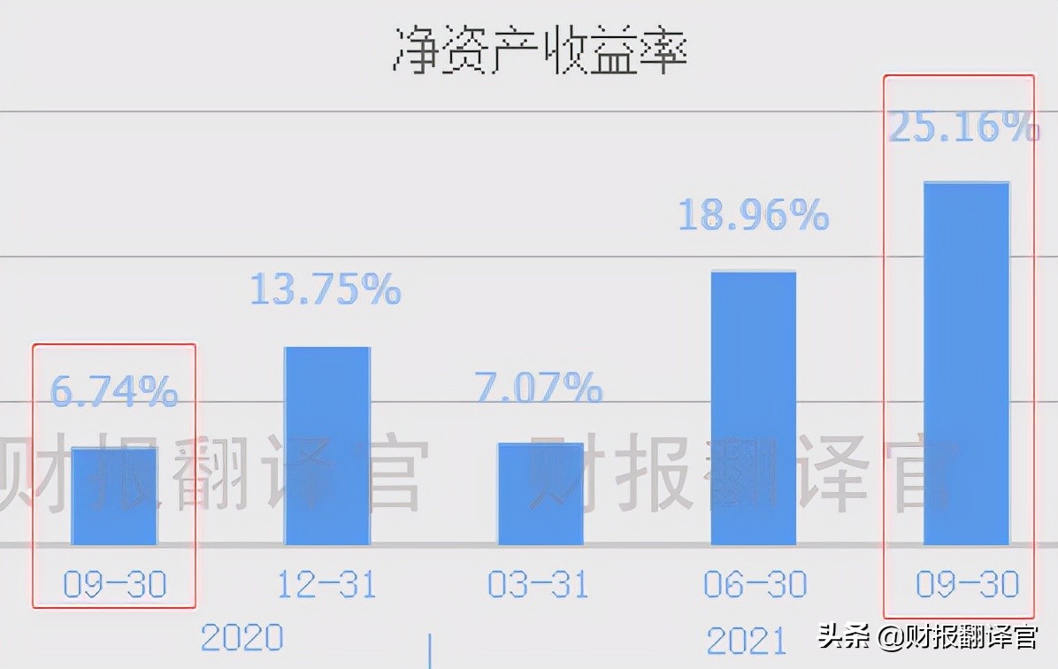 光伏产业一季度业绩大增股票,光伏组件全球排名前十的股票