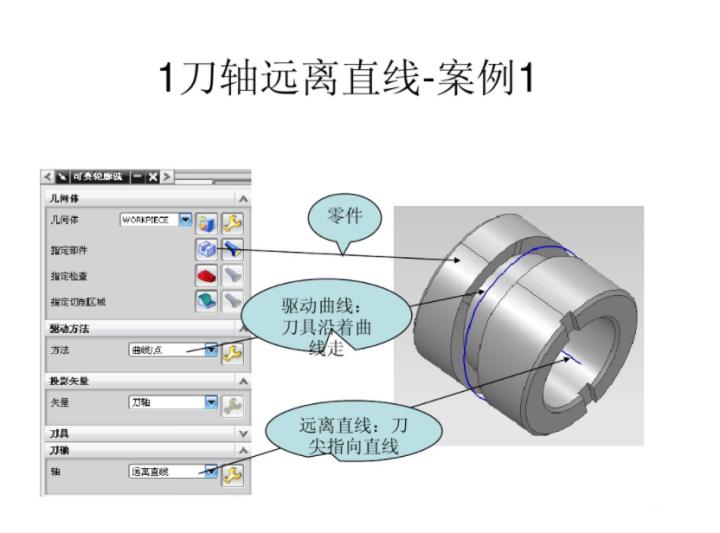 ug五轴建模经典实例,ug五轴加工常用策略