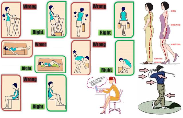 腰椎间盘突出症100问,腰椎间盘突出症保守治疗效果不佳