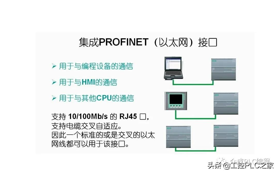 西门子S7-1200的PROFINET以太网通信