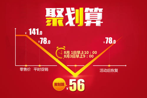 淘宝聚划算商业模式,淘宝聚划算怎么挣钱