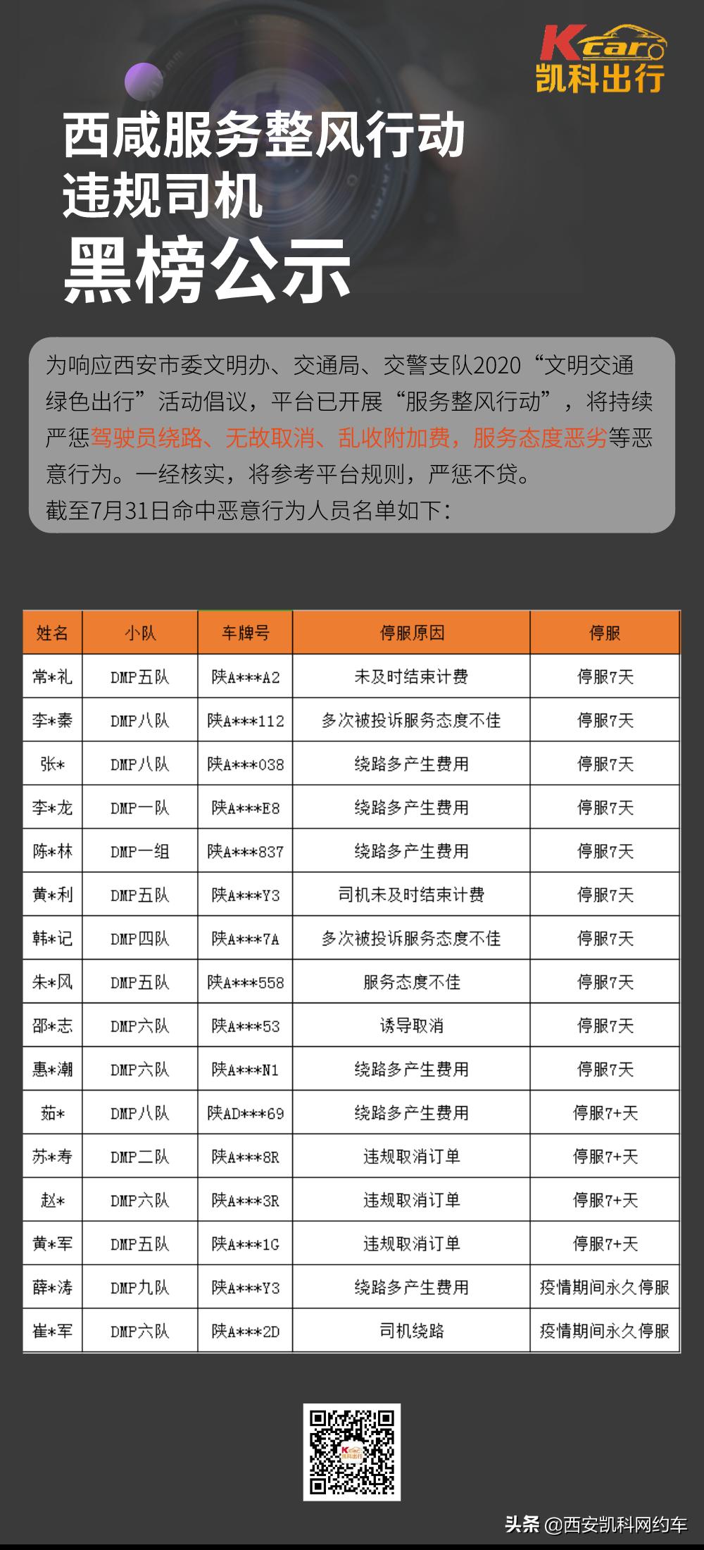 提升出行服务,西安专项提升出租汽车服务品质