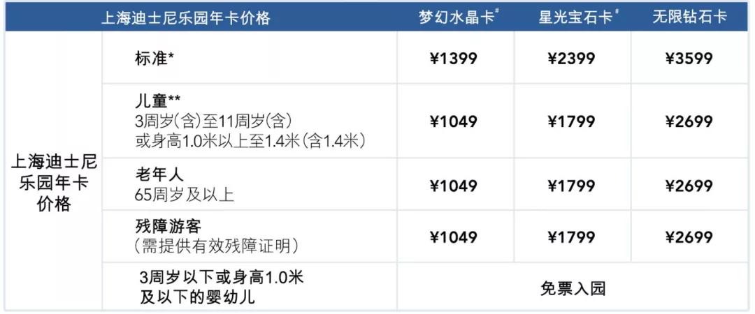 迪士尼帮拍价格,迪士尼和玲娜贝儿拍照要钱吗