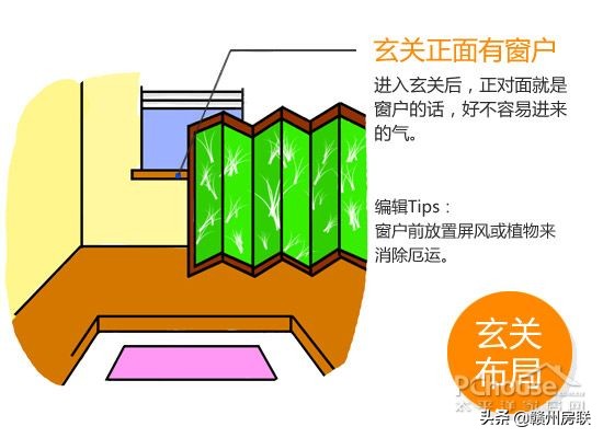 房屋风水知识大全玄关图,房子风水玄关图解大全