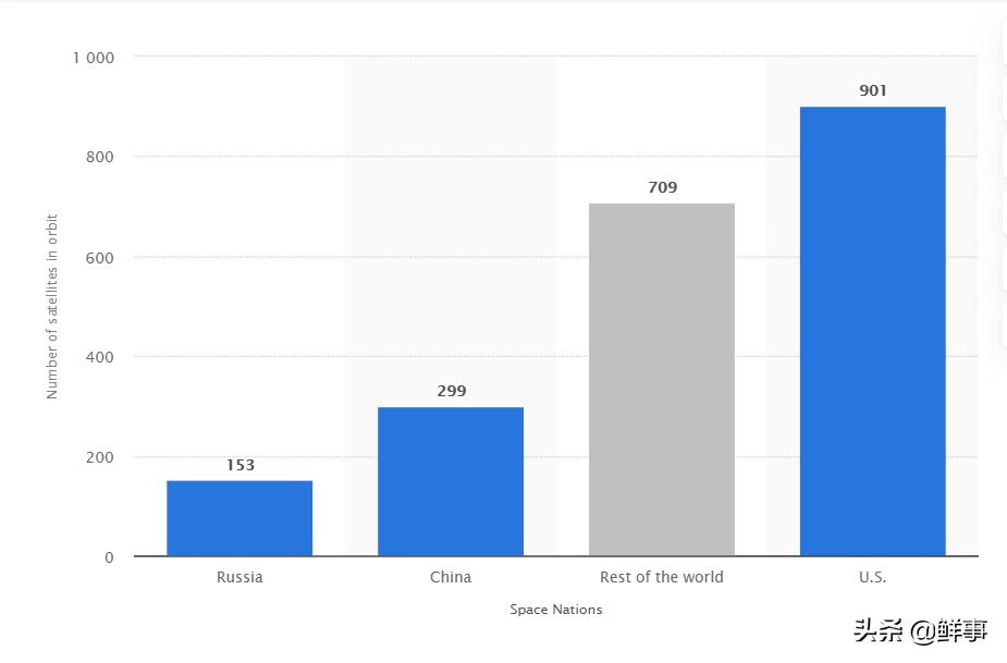 人造卫星在我们身边的应用有哪些,科技改变生活太阳能光伏发电