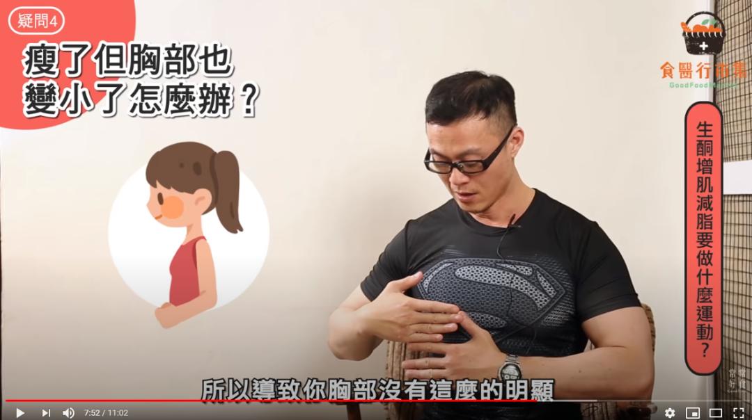 2分钟快速燃脂大法,生酮快速燃脂