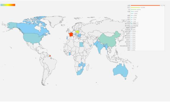 藏身“隐秘的角落”大肆敛财？！XMRig变种挖矿木马猖獗作恶