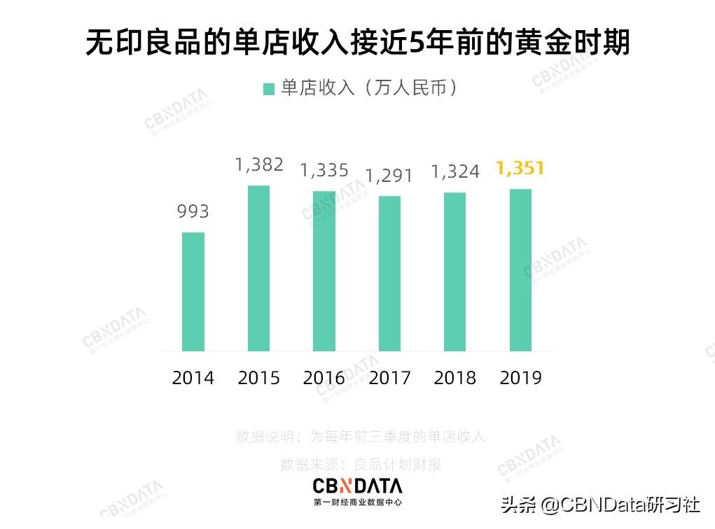 gucci5500元,gucci5500l价格表