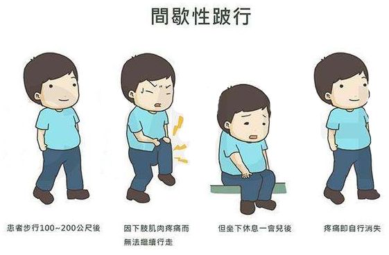 腰椎间盘突出选择合适自己治疗方式才是最重要的