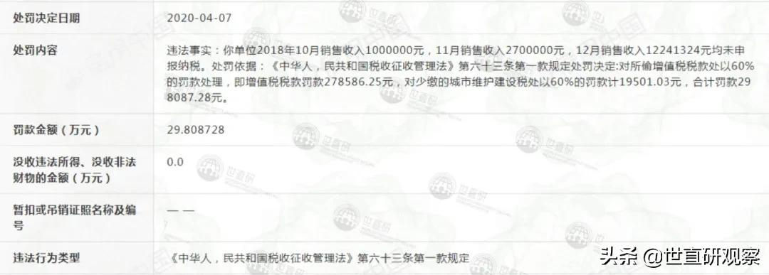 鍚栧挭鏄井鍟嗗悧,鍚栧挭缃戠孩