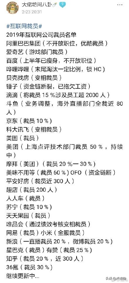 那些自称妹子多颜值高的公司，好像都没活过寒冬