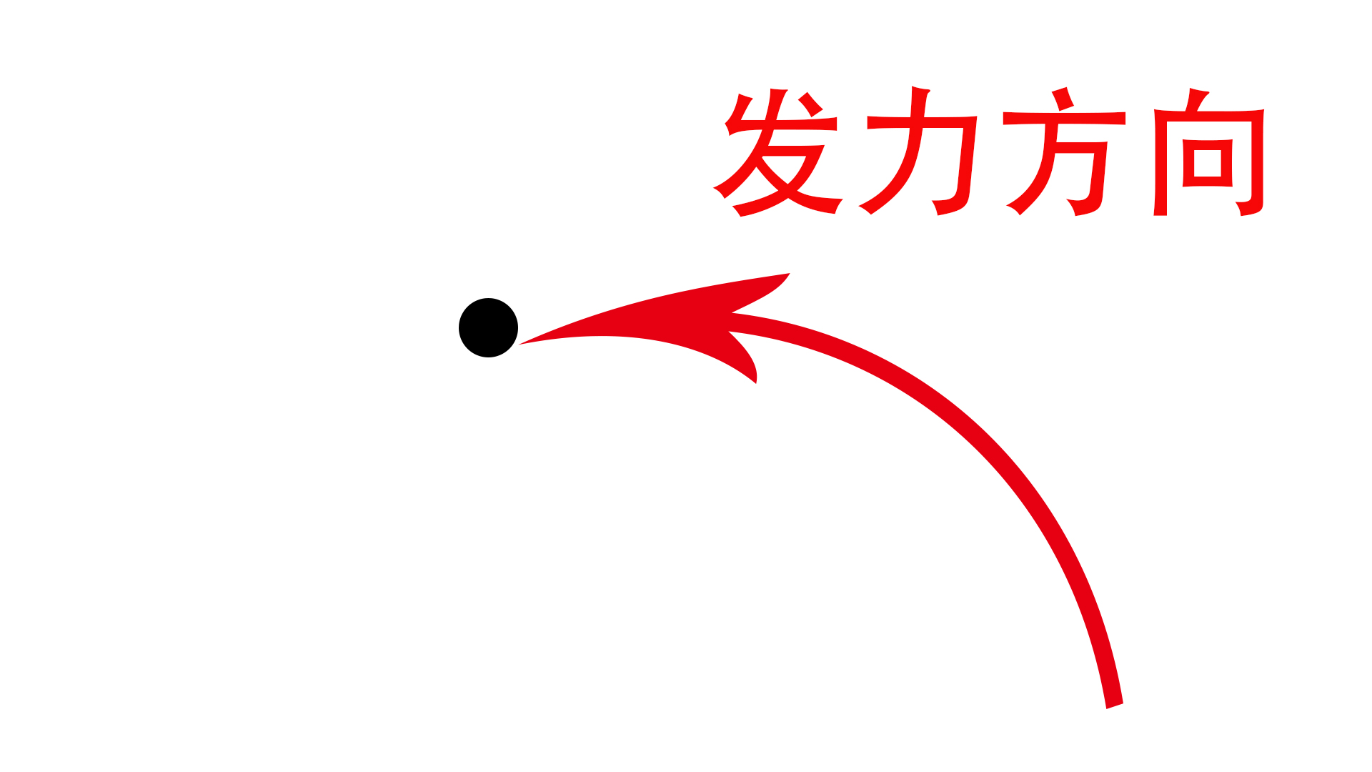 马龙乒乓球发球技巧,马龙乒乓球发球教学