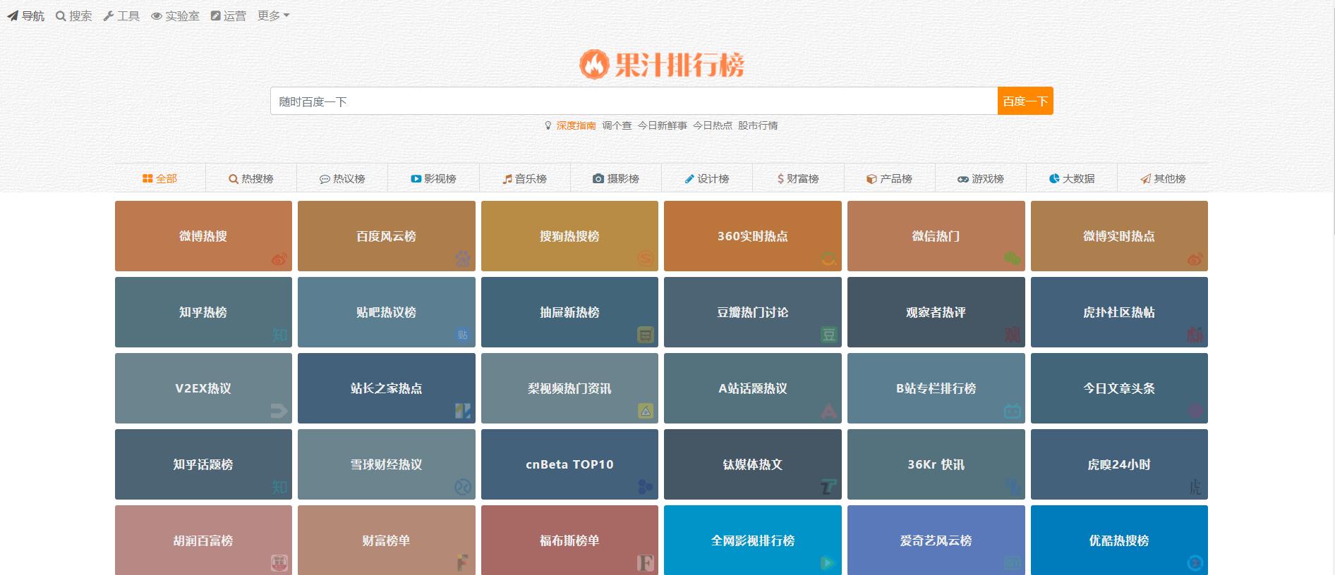 5个不用工作也能月入过万的网站,5个让你月入20万的网站