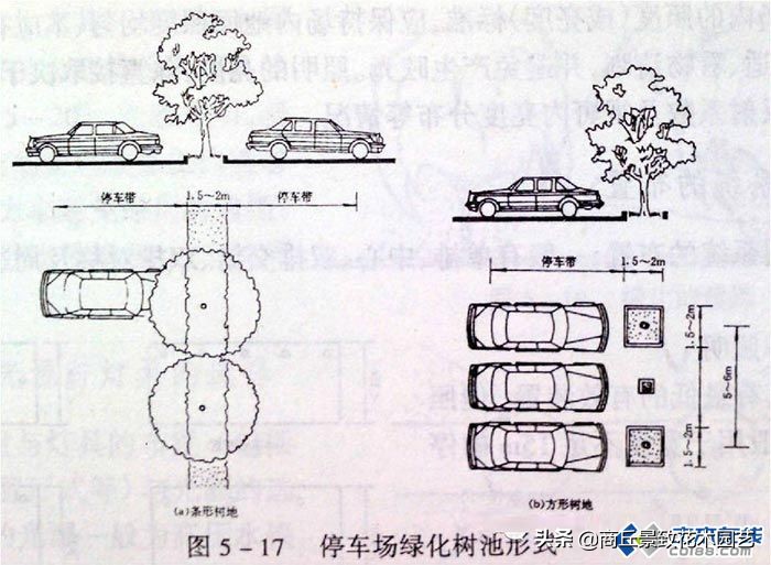 园林规划设计图例,园林小场地景观设计说明