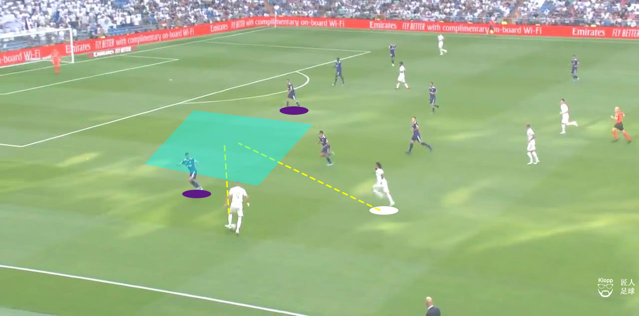 复盘皇马进球技巧,复盘皇马比赛完整版