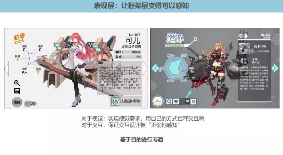 想要提升用户体验？先了解游戏交互设计这5个要素