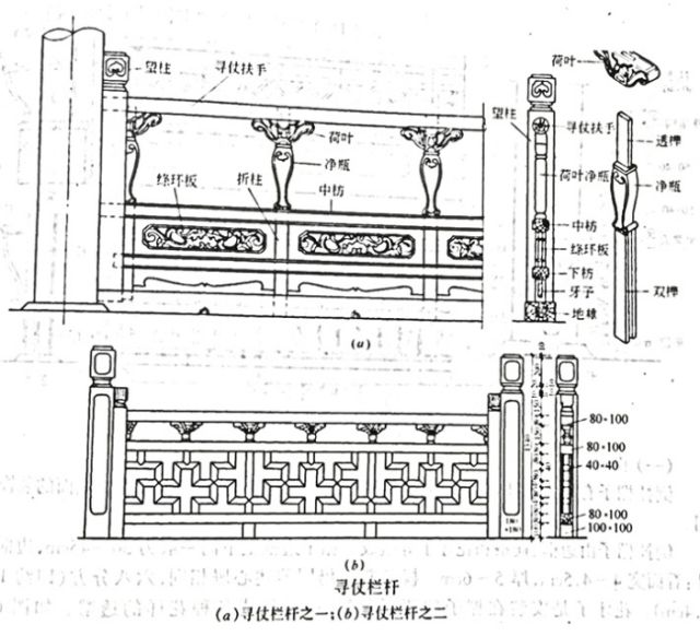园林景观工程措施费用明细,园林景观工程预算万能套用表