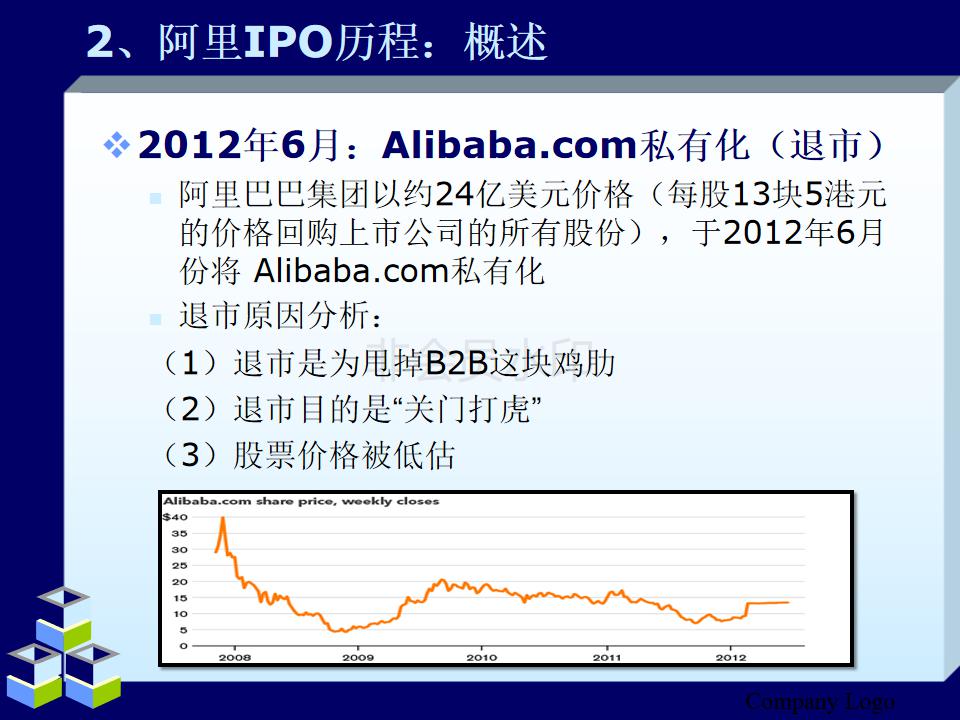 阿里巴巴合伙人模式教学,简单介绍阿里巴巴的合伙人制度
