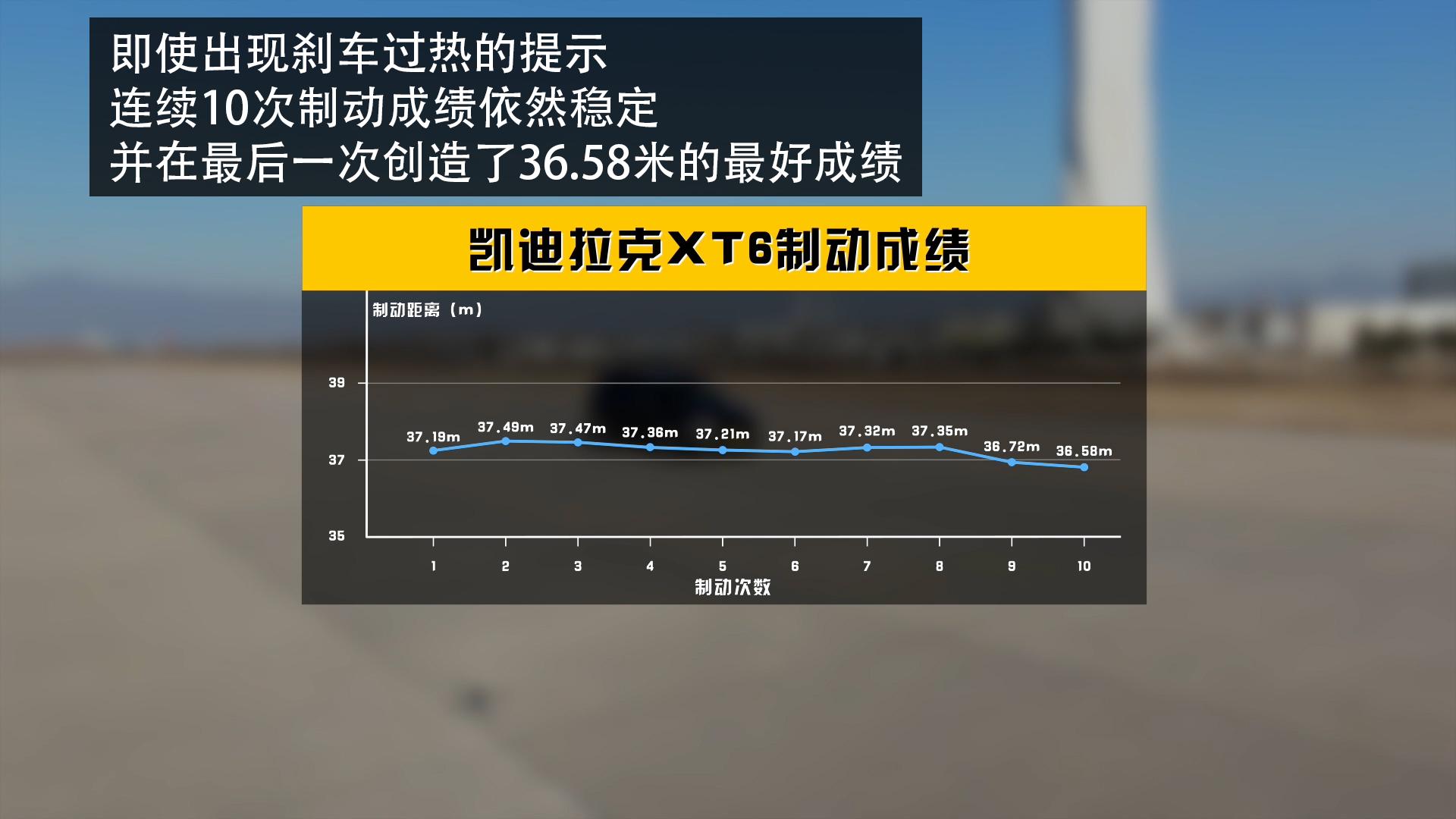 沃尔沃xc90和凯迪拉克xt6哪个好,奥迪a6和凯迪拉克xt6哪个值得购买