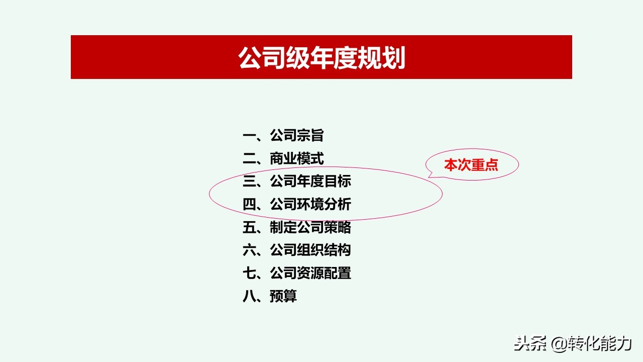 总经理年度规划具体方案,干货来了总经理总监战略规划