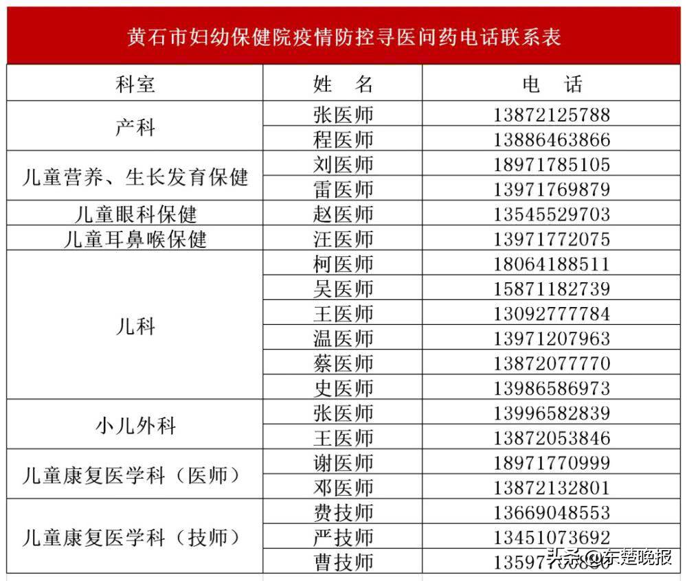 新冠肺炎患者居家隔离怎样治疗,接诊新冠肺炎疑似病人该怎么处理