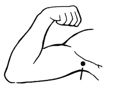 挠胳肢窝，不花钱又省事的心肺保健法，这样挠更有效，试试吧！