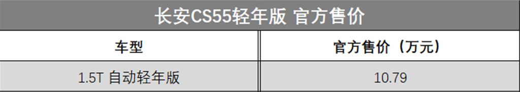 “五一”节后的新车汇总来了，团友们赶紧查收!