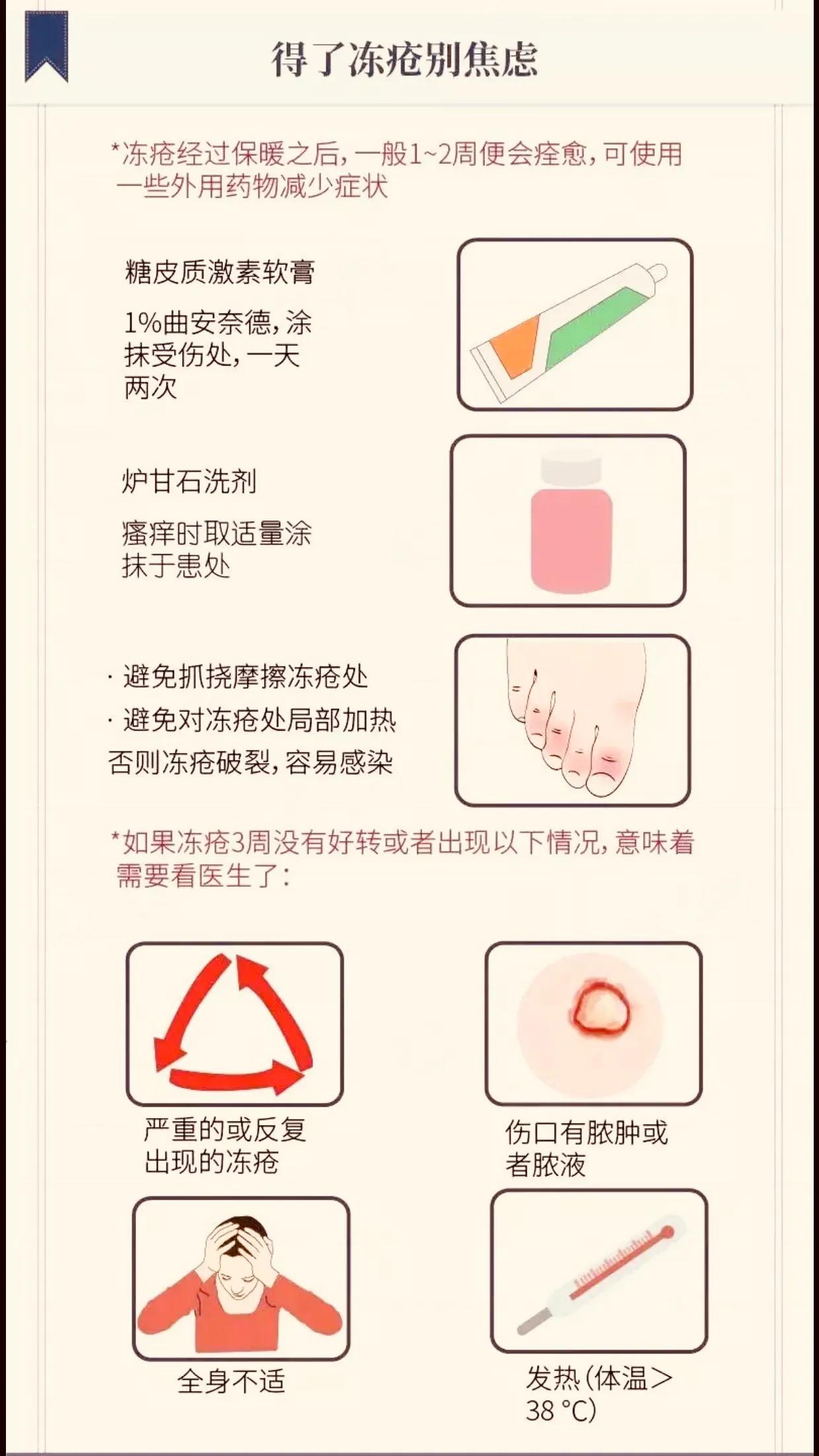 天气暖和了冻疮更严重了,冷空气来袭防寒行动