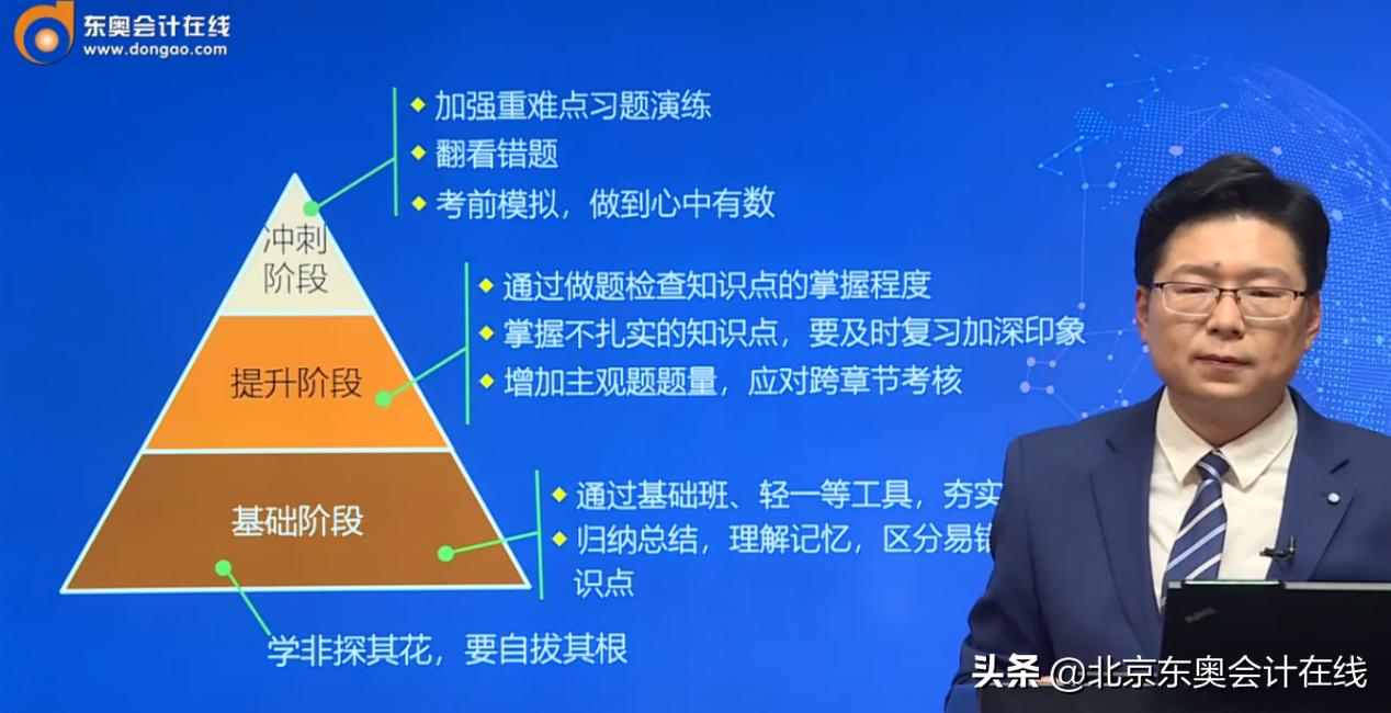 cpa注册会计师推荐教材,东奥cpa丁奎山讲的会计怎么样