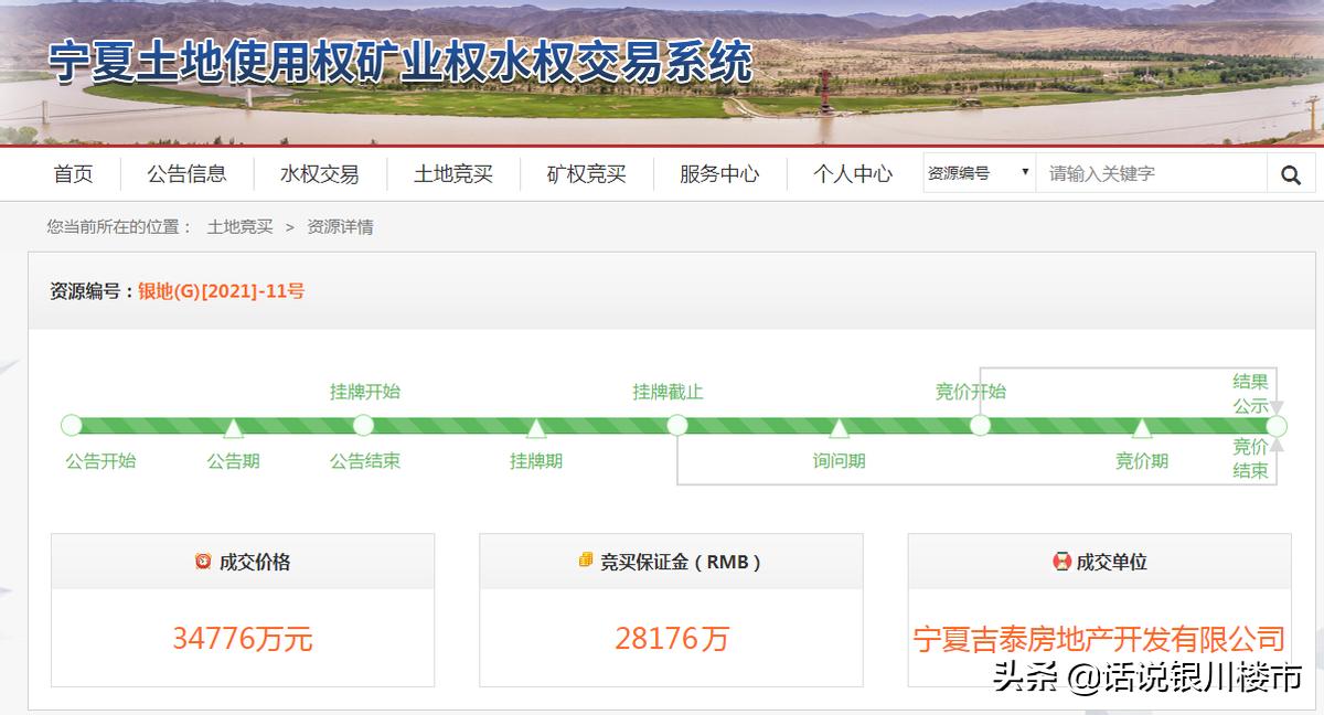 最高限价地价8000元平米,楼面地价最高限价