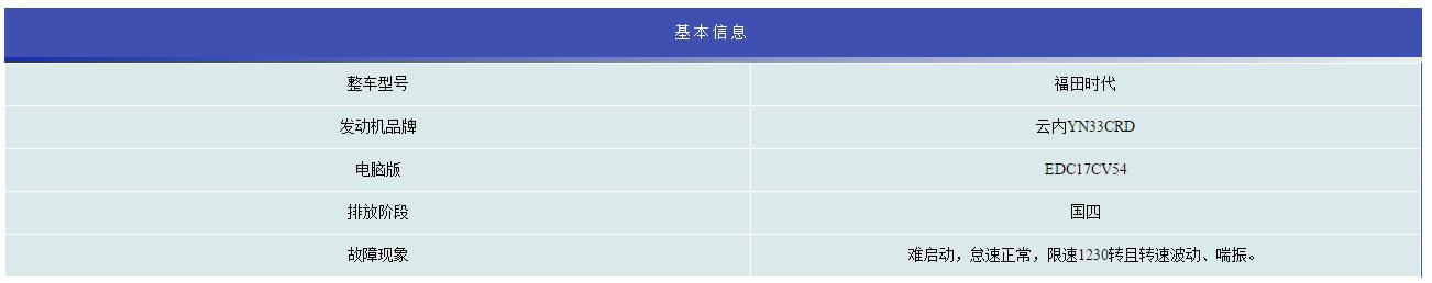 原厂配件真心不贵,原厂配件除了贵没有任何毛病