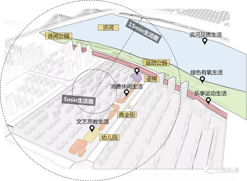 奥正诚园高尔夫,奥正诚园叠墅