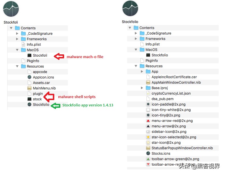 铏氬亣鑲＄エapp骞冲彴璇堥獥妗堜緥,鍐掑厖鐐掕偂杞欢璇堥獥