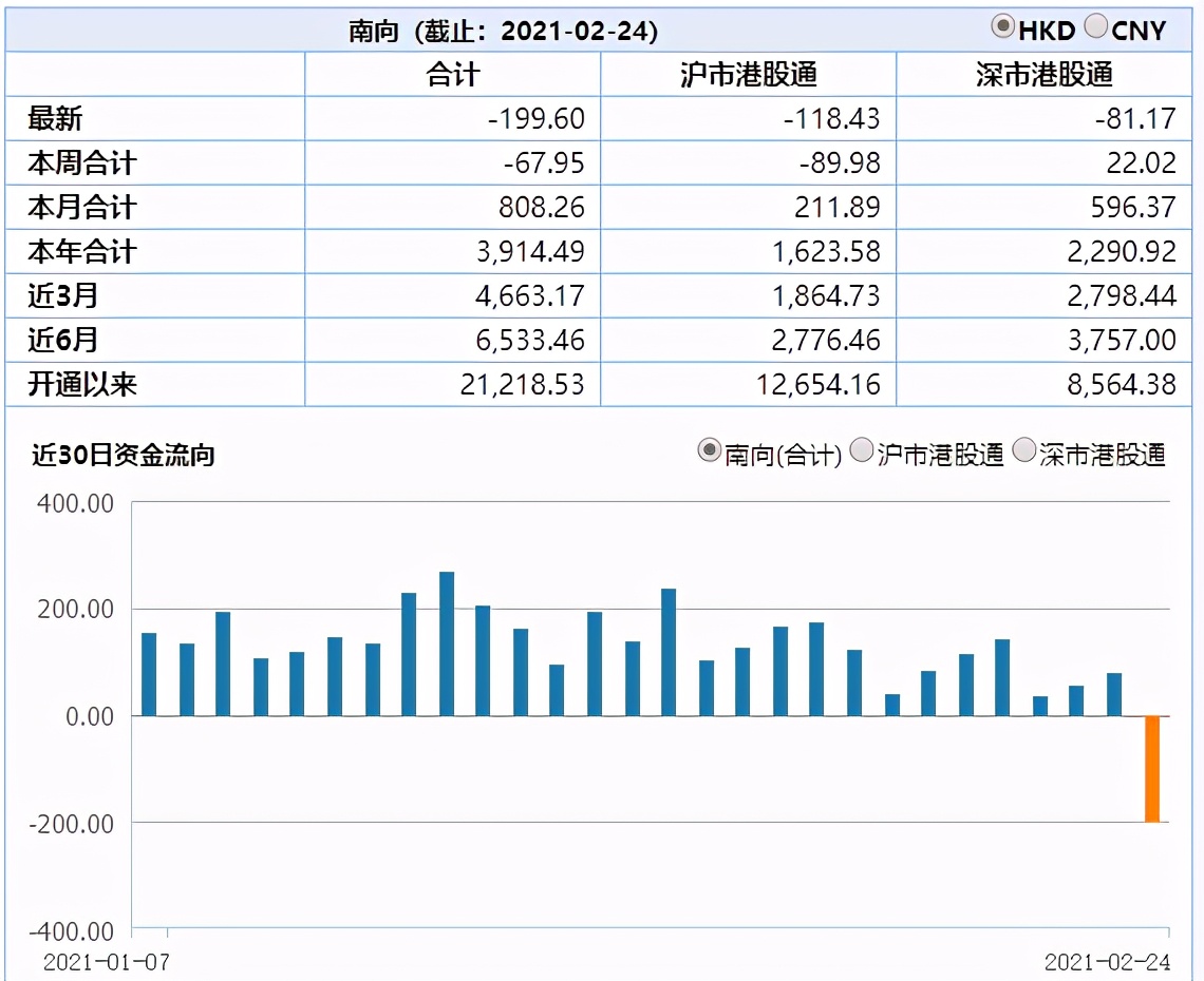 香港税收最新政策,香港税种最新消息
